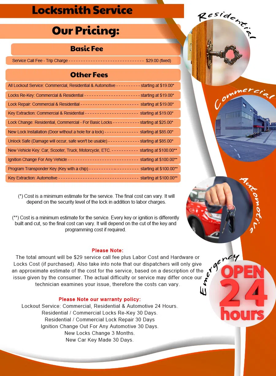 Miami Doors And Lock Miami, FL 305-908-3065